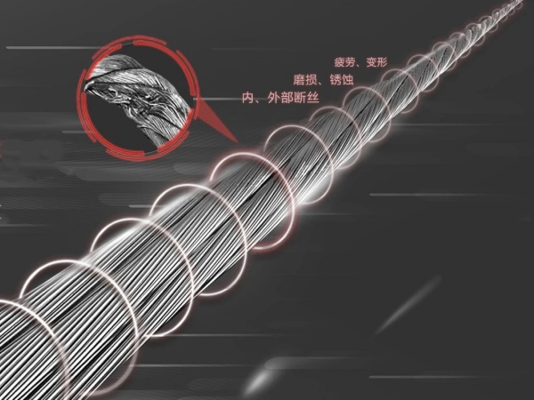 AI員工上崗，鋼絲繩檢測“一鍵搞定”！